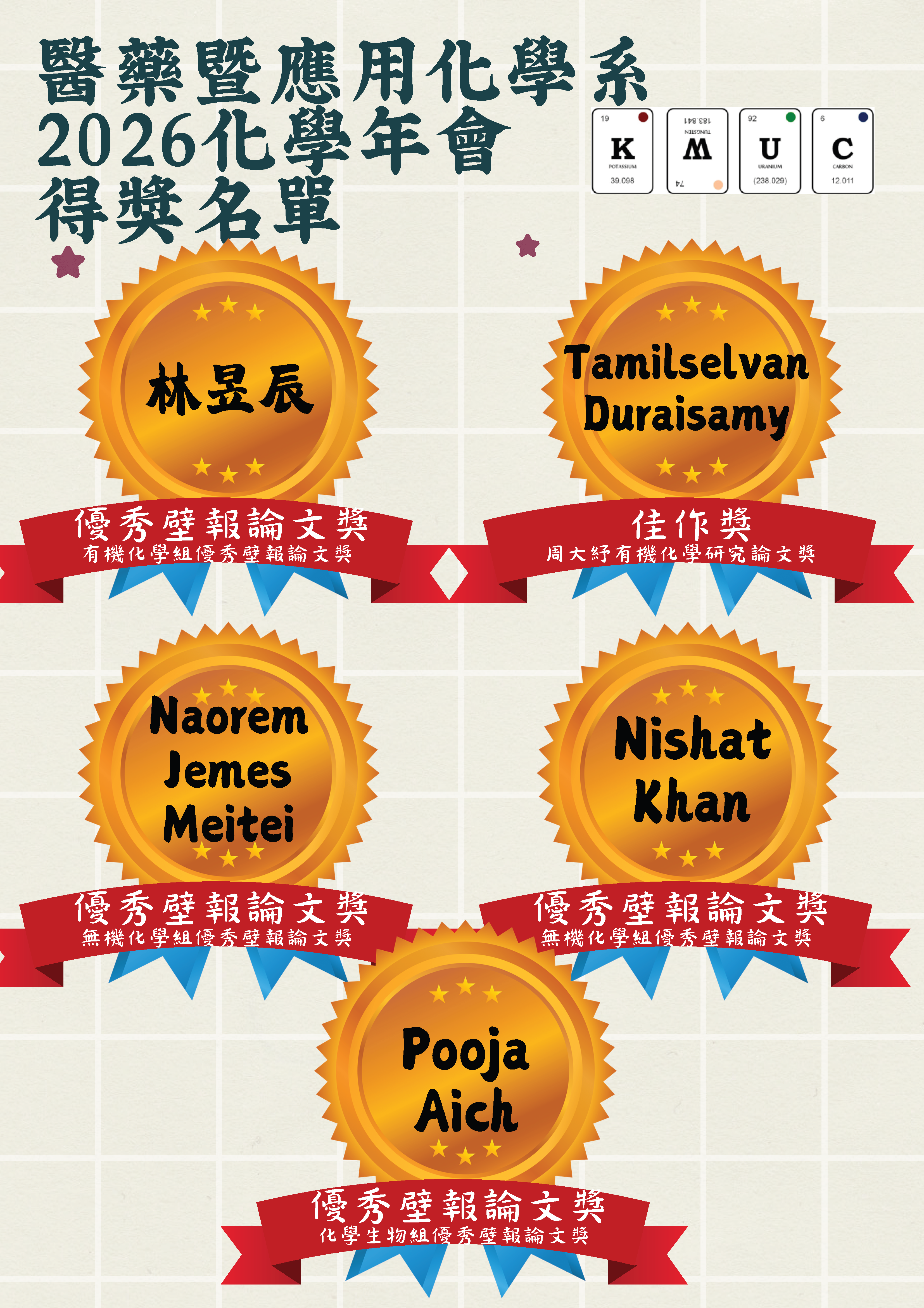 2026化學年會海報